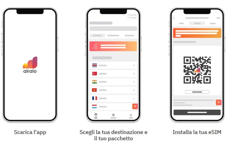 Arialo, l'app per avere Internet all'estero con una sim virtuale